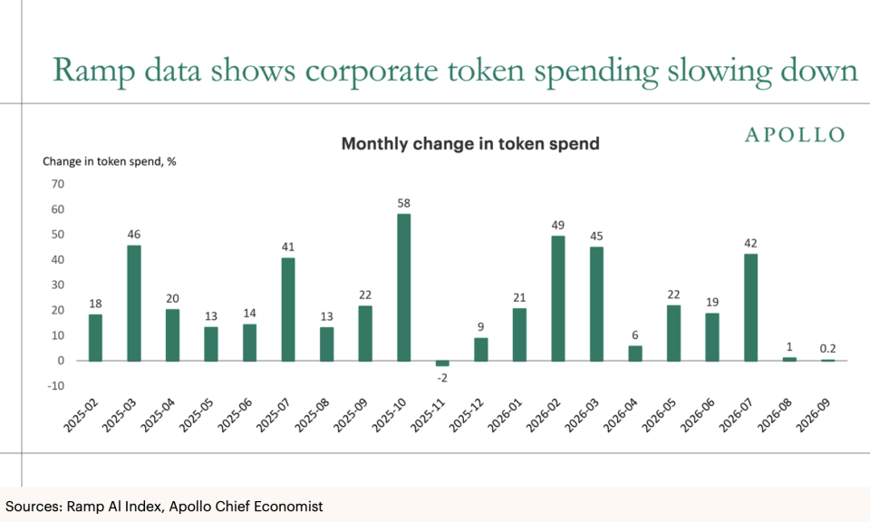 token-spending-102426_db36c8-e1792870321655